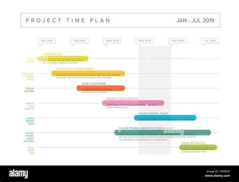 Project Timeline Chart