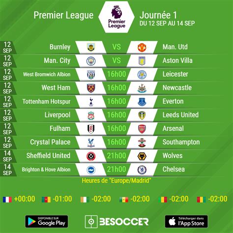 Premier League Teams Image To U