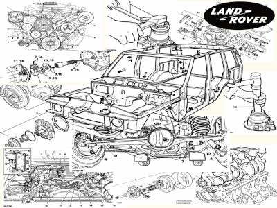 Range Rover 1986 1994 Service Manual Parts Catalogue