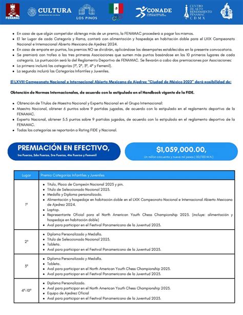 Lxviii Campeonato Nacional E Internacional Abierto Mexicano De Ajedrez