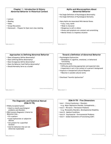 Chapter 1 Introduction History Abnormal Behavior In Historical