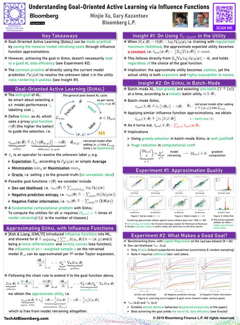 Neurips Poster Template