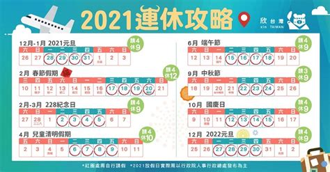 2021and2022連休攻略懶人包｜ 8大連休假期在台灣該怎麼請假該怎麼玩？ 這篇通通告訴你 欣台灣 欣傳媒旅遊頻道