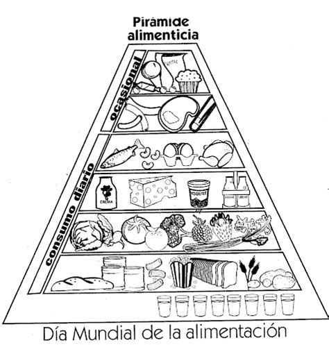 Dibujos para pintar de la alimentacion balanceada - Imagui