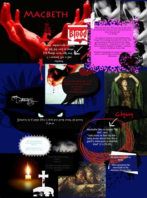 Macbeth Blood Motif Quotes Quotesgram