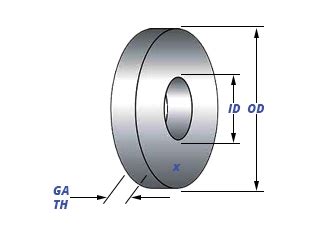 What Is Fender Washer Dimensions Properties And Uses