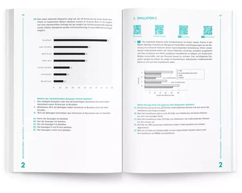 Medgurus Tms Ems Vorbereitung Diagramme Und Tabellen