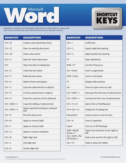 Microsoft Word Shortcut Keys