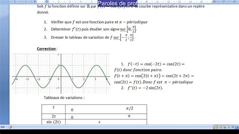 étudier Une Fonction Trigonométrique Propriétés Des Fonctions