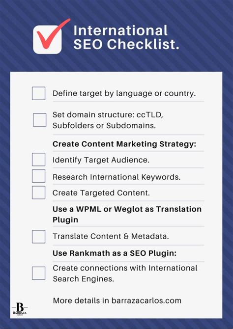 Internationale Seo Checkliste F R Wordpress Super Guide