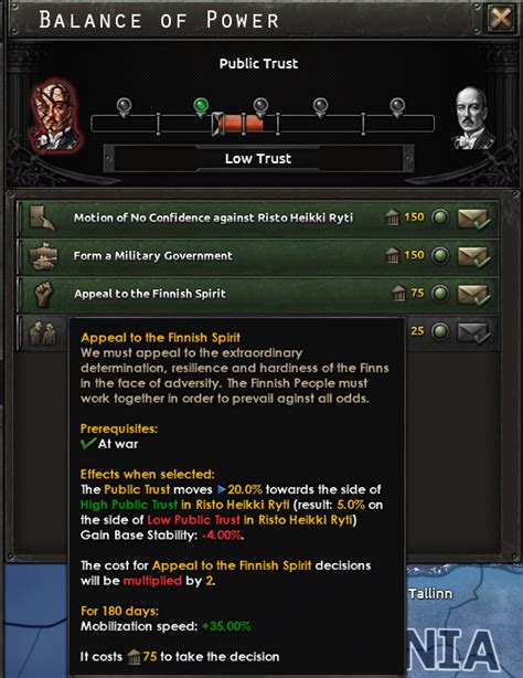 Arms Against Tyranny Historical Finland Hearts Of Iron Iv