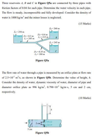 Solved Three Reservoirs A B And C In Figure Q5a Are Chegg