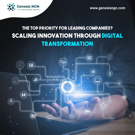 Tech With Onlinagah Onlinagah Transforming Digital Interaction Through Innovation