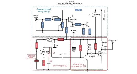 Передатчик видеосигнала своими руками – схема, видео