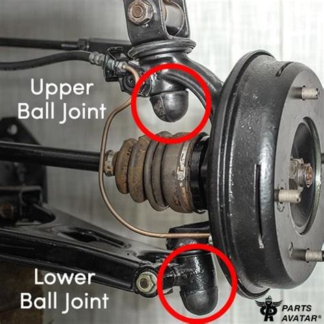 The Ultimate Ball Joint Buying Guide PartsAvatar