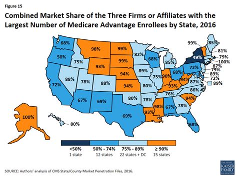 Medicare Advantage 2016 Spotlight Enrollment Market Update Kff