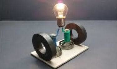 Free Energy Generator - Construction, Working & Applications