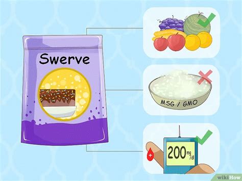 How To Use Swerve Sweetener Your Most Important Questions Answered