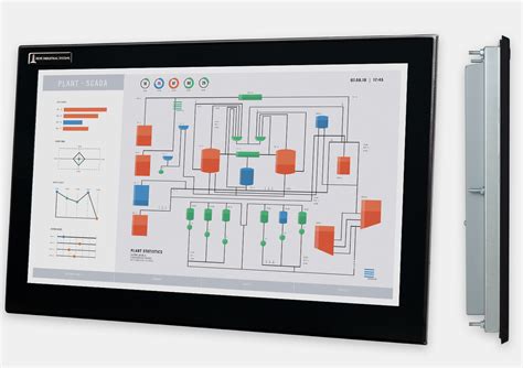 Monitor De Montaje En Panel Y Pantalla T Ctil Industrial Con Pantalla