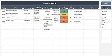 Risk Assessment Excel Template Risk Assessment Template Risk Register ...