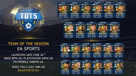 Team Of The Season EA SPORTS Select