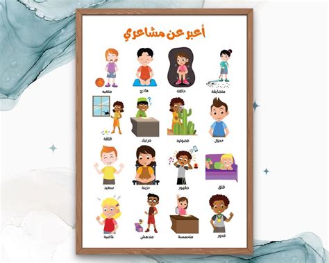 Arabic Emotion Flashcards And Chart Arabic Emotions Arabic Montessori