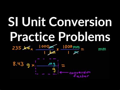 Units and Unit Conversions | The Cavalcade o Chemistry - Worksheets Library