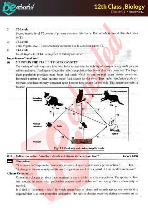 Chapter Biology Fsc Part Notes Inter Part Notes