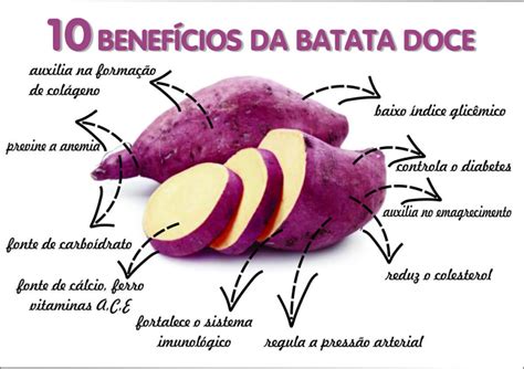 Batata doce propriedades e 6 principais benefícios