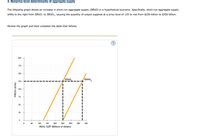 Answered The Following Table Lists Several Determinants Of Short Run