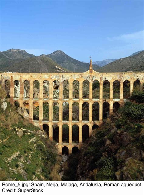 Roman Architecture Aqueducts