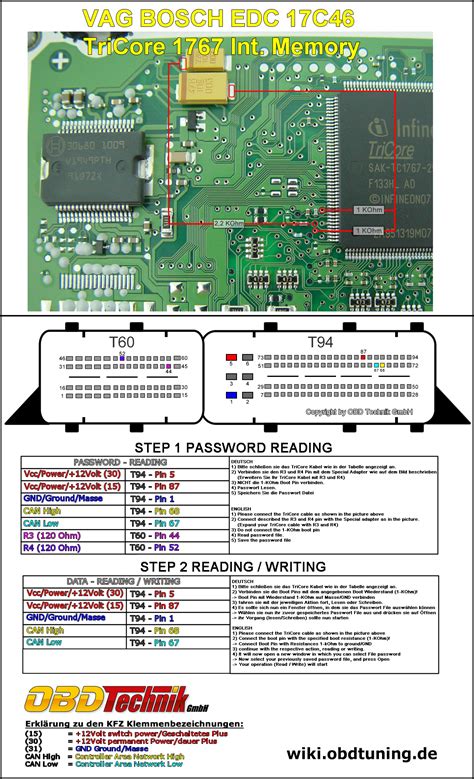 Filevag Edc17c46 Tc1767 Int De Obd Tuning Wiki