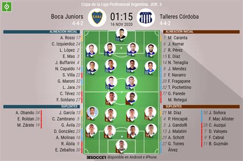 Así seguimos el directo del Boca Juniors Talleres Córdoba