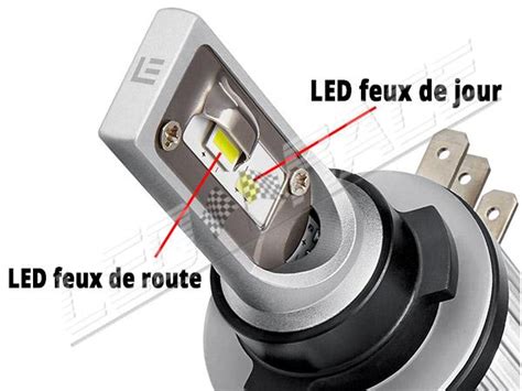 Pack Feux De Jour Feux De Route Led Pour Mercedes Classe A W