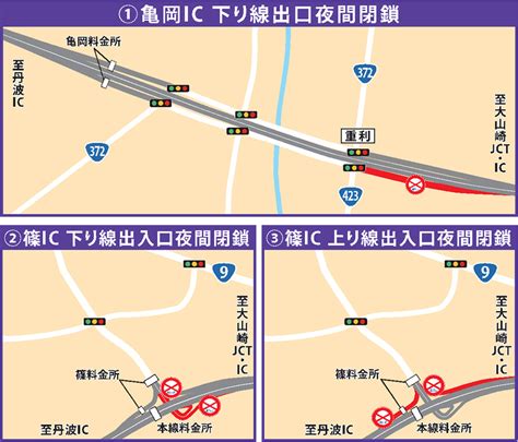 E27舞鶴若狭自動車道・e9京都縦貫自動車道で夜間通行止め等を実施いたします Nexco 西日本 企業情報