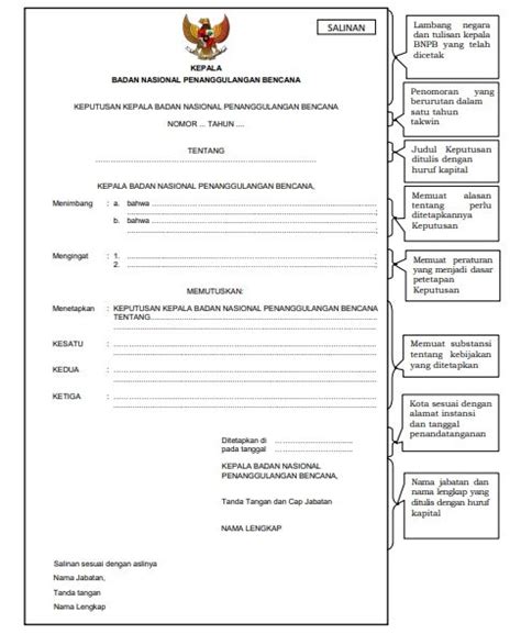 5 Contoh Surat Keputusan Lengkap Dengan Cara Membuatnya