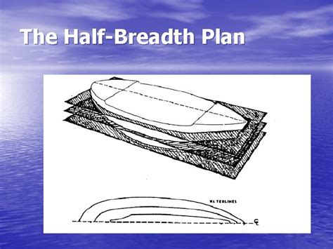 Ship Design Lecture Notes Basic Definitions And Ship