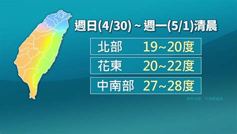 連假首日高溫飆36度 今晚鋒面通過變天