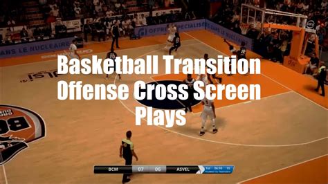 Basketball Transition Offense Cross Screen Plays Youtube