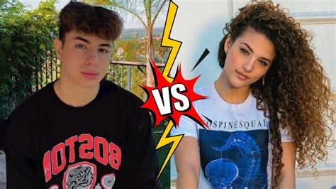 Sofie Dossi Vs Keemokazi Lifestyle Comparison Rw Facts Profile