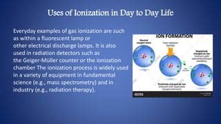 Welcome to the world of ionization | PPT