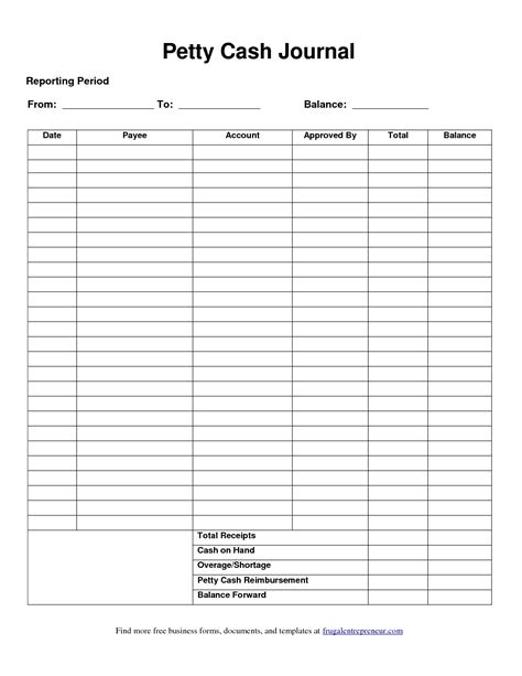 12+ Petty Cash Log Template Examples - Pdf | Examples - Free Printable ...