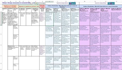 Créer les documents élèves Technologie Collège