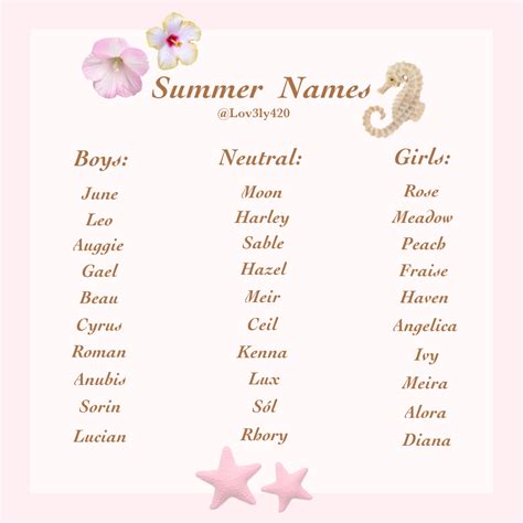 1 107 Badass Girl Names Artofit