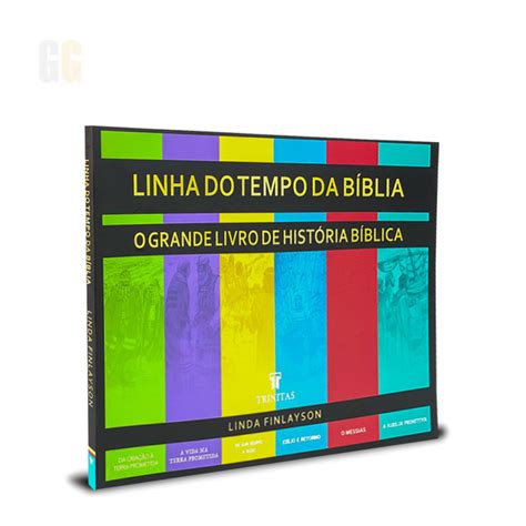 Linha Do Tempo Da História Da Igreja Primitiva