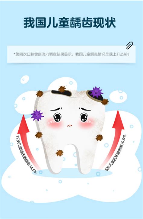 春季宝宝口腔出状况，denti莎卡守护宝宝口腔健康 健康新闻 中国母婴新闻网 母婴号