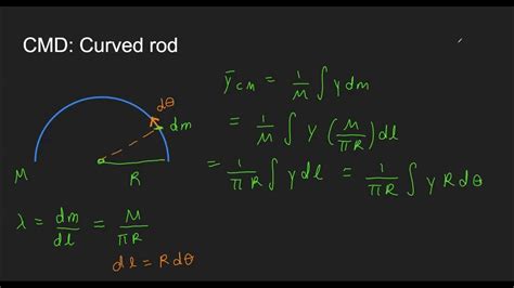 Ap Physics C Center Of Mass Youtube