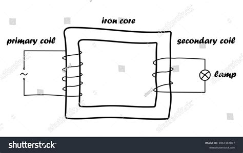 Current Transformer Diagram Physics Stock Vector Royalty Free