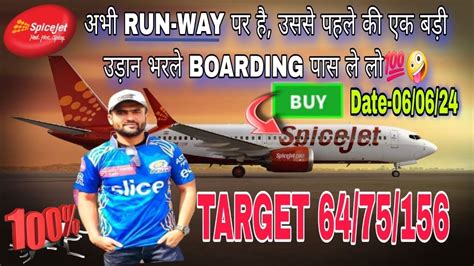 comprehensive analysis  spicejet  stocks performance trends