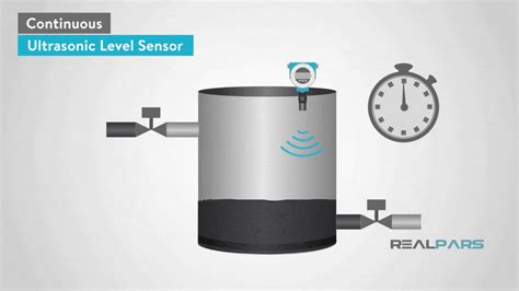 What Is A Level Sensor Types Of Level Sensors Realpars